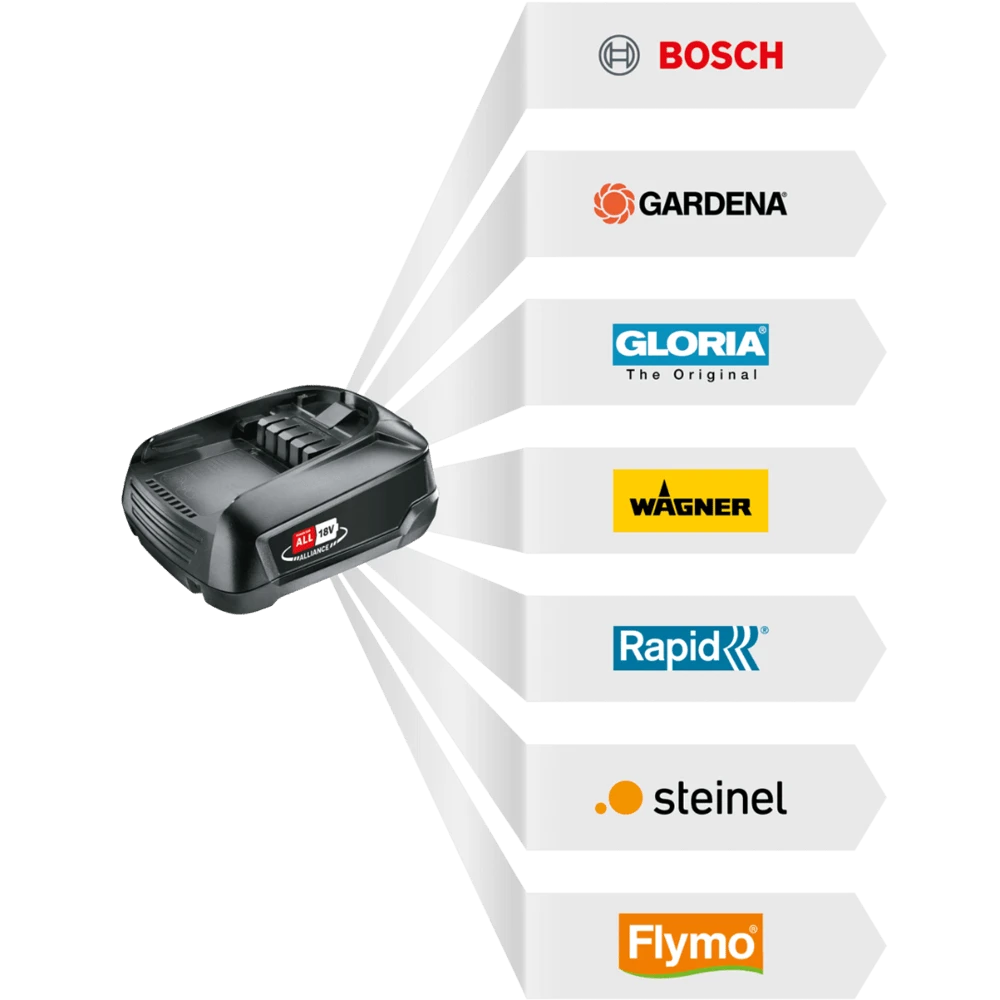 WeedBrush Accu Voegenborstel Li-on Bosch (zonder Accu) - Voegenborstel - Gloria - Afbeelding 4